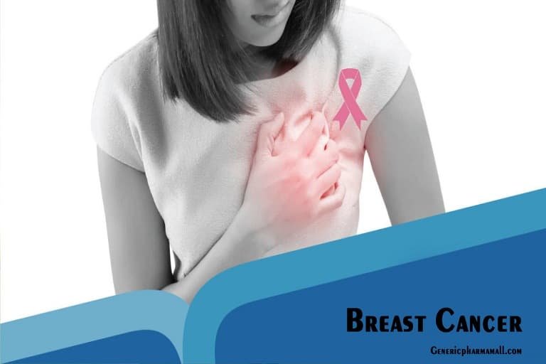 What is Breast Cancer?